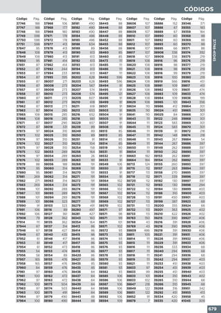 Comercial del sur catalogo integral 2015