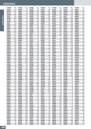 Comercial del sur catalogo integral 2015