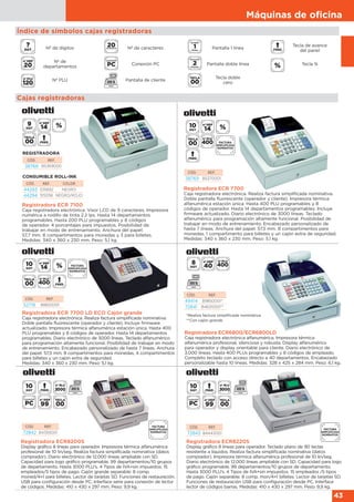Máquinas de oﬁcina
43
Cajas registradoras
Índice de símbolos cajas registradoras
Registradora ECR 7100
Caja registradora electrónica. Visor LCD de 9 caracteres. Impresora
numérica a rodillo de tinta 2.2 lps. Hasta 14 departamentos
programables. Hasta 200 PLU programables y 8 códigos
de operador. 4 porcentajes para impuestos. Posibilidad de
trabajar en modo de entrenamiento. Anchura del papel:
57,7 mm. 8 compartimentos para monedas y 3 para billetes.
Medidas: 340 x 360 x 230 mm. Peso: 5,1 kg.
CONSUMIBLE ROLL-INK
CÓD. REF. COLOR
44293 335692 NEGRO
44294 515056 NEGRO/ROJO
REGISTRADORA
CÓD. REF.
38768 B5369000
Registradora ECR 7700 LD ECO Cajón grande
Caja registradora electrónica. Realiza factura simplificada nominativa.
Doble pantalla fluorescente (operador y cliente). Incluye firmware
actualizado. Impresora térmica alfanumérica estación única. Hasta 400
PLU programables y 8 códigos de operador. Hasta 14 departamentos
programables. Diario electrónico de 3000 líneas. Teclado alfanumérico
para programación altamente funcional. Posibilidad de trabajar en modo
de entrenamiento. Encabezado personalizado de hasta 7 líneas. Anchura
del papel: 57,5 mm. 8 compartimentos para monedas, 4 compartimentos
para billetes y un cajón extra de seguridad.
Medidas: 340 x 360 x 230 mm. Peso: 5,1 kg.
CÓD. REF.
52718 B8820001
Registradora ECR6800/ECR6800LD
Caja registradora electrónica alfanumérica. Impresora térmica
alfanumérica profesional, silenciosa y robusta. Display alfanumérico
para operador y display orientable para cliente. Diario electrónico de
3.000 líneas. Hasta 400 PLUs programables y 8 códigos de empleado.
Completo teclado con acceso directo a 40 departamentos. Encabezado
personalizable hasta 10 líneas. Medidas: 328 x 425 x 284 mm. Peso: 6,1 kg.
CÓD. REF.
49414 B9850001*
72841 B4631000**
Registradora ECR8200S
Display gráfico 8 líneas para operador. Impresora térmica alfanumérica
profesional de 10 lin/seg. Realiza factura simplificada nominativa (datos
comprador). Diario electrónico de 12.000 líneas ampliable con SD.
Capacidad para logo gráfico programable. 99 departamentos/10 grupos
de departamento. Hasta 3000 PLU’s. 4 Tipos de IVA+sin impuestos. 15
empleados/5 tipos de pago. Cajón grande separable: 8 comp.
moned/4+1 para billetes. Lector de tarjetas SD. Funciones de restauración.
USB para configuración desde PC. Interface serie para conexión de lector
de códigos. Medidas: 410 x 430 x 297 mm. Peso: 9,9 kg.
CÓD. REF.
72842 B4393001
Registradora ECR8220S
Display gráfico 8 líneas para operador. Teclado plano de 90 teclas
resistente a líquidos. Realiza factura simplificada nominativa (datos
comprador). Impresora térmica alfanumérica profesional de 10 lin/seg.
Diario electrónico de 12.000 líneas ampliable con SD. Capacidad para logo
gráfico programable. 99 departamentos/10 grupos de departamento.
Hasta 3000 PLU’s. 4 Tipos de IVA+sin impuestos. 15 empleados /5 tipos
de pago. Cajón separable: 8 comp. mon/4+1 billetes. Lector de tarjetas SD.
Funciones de restauración USB para configuración desde PC. Interface
lector de códigos barras. Medidas: 410 x 430 x 297 mm. Peso: 9,9 kg.
CÓD. REF.
72843 B4443001
Nº de dígitos
Nº de
departamentos
Nº PLU
?
DGT
Tecla de avance
del panel
Tecla %
Nº de caracteres
Conexión PC
Pantalla de cliente
Pantalla 1 línea
Pantalla doble línea
Tecla doble
cero
Registradora ECR 7700
Caja registradora electrónica. Realiza factura simplificada nominativa.
Doble pantalla fluorescente (operador y cliente). Impresora térmica
alfanumérica estación única. Hasta 400 PLU programables y 8
códigos de operador. Hasta 14 departamentos programables. Incluye
firmware actualizado. Diario electrónico de 3000 líneas. Teclado
alfanumérico para programación altamente funcional. Posibilidad de
trabajar en modo de entrenamiento. Encabezado personalizado de
hasta 7 líneas. Anchura del papel: 57,5 mm. 8 compartimentos para
monedas, 1 compartimento para billetes y un cajón extra de seguridad.
Medidas: 340 x 360 x 230 mm. Peso: 5,1 kg.
CÓD. REF.
38769 B5370001
*Realiza factura simplificada nominativa
**Con cajón grande
nº DEP
99
nº PLU
3000
nº DEP
99
nº PLU
3000
 