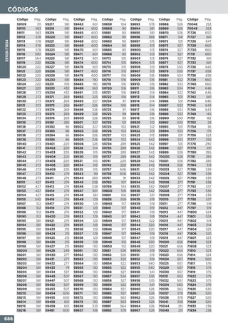Comercial del sur catalogo integral 2015