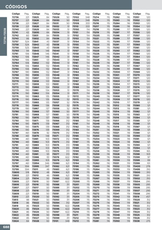 Comercial del sur catalogo integral 2015