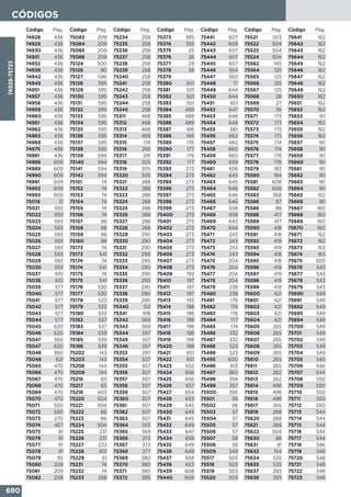 Comercial del sur catalogo integral 2015