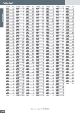 Comercial del sur catalogo integral 2015