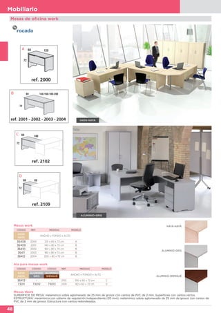 48
Mobiliario
Mesas Work
SUPERFICIE DE MESA: melamínico sobre aglomerado de 25 mm de grosor con cantos de PVC de 2 mm. Superficies con cantos rectos.
ESTRUCTURA: melamínica con sistema de regulación independiente (20 mm), melamínico sobre aglomerado de 25 mm de grosor con cantos de
PVC de 2 mm de grosor. Estructura con cantos redondeados.
Ala para mesas work
CÓDIGO CÓDIGO CÓDIGO REF. MEDIDAS MODELO
HAYA
HAYA
ALUMINIO
GRIS
ALUMINIO
WENGUÉ
ANCHO x FONDO x ALTO
36413 - - 2102 100 x 60 x 72 cm C
73011 73012 73013 2109 60 x 60 x 72 cm D
Mesas work
CÓDIGO REF. MEDIDAS MODELO
HAYA
HAYA
ANCHO x FONDO x ALTO
36408 2000 120 x 60 x 72 cm A
36409 2001 140 x 80 x 72 cm B
36410 2002 160 x 80 x 72 cm B
36411 2003 180 x 80 x 72 cm B
36412 2004 200 x 80 x 72 cm B
HAYA-HAYA
Mesas de oficina work
ALUMINIO-GRIS
A
C
D
B
HAYA-HAYA
ALUMINIO-WENGUÉ
ALUMINIO-GRIS
 
