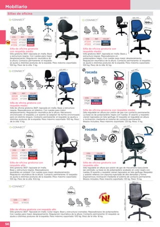 56
Mobiliario
430 mm
820+120mm
450 mm
Sillas de oficina
Silla de oficina giratoria
con respaldo medio
Silla giratoria 360º, tapizada en malla. Base
y estructura negras. Con ruedas para mejor
desplazamiento. Regulación neumática de
la altura. Contacto permanente: el respaldo
se ajusta a distintas posturas de la espalda. Peso máximo soportado:
100 kg. Peso de la silla: 7 kg.
CÓD. REF. COLOR
47207 KF10886 AZUL
75502 KF16527 NEGRO
47206 KF10887 ROSA
390 mm
440 mm
840+120mm
Silla de oficina giratoria con respaldo medio
Silla regulable en altura por pistón de gas con contacto permanente.
La base es de polipropileno negro con ruedas. El asiento y respaldo
vienen tapizados en tela ignífuga. El respaldo es regulable en altura
e inclinación, mediante el sistema de contacto permanente.
Brazos incluidos. Peso máximo soportado: 125 kg. Peso: 11 kg.
470 mm
440 mm
420 mm
960+130mm
CÓD. COLOR
77126 AZUL
77127 BURDEOS
Silla de oficina giratoria con
respaldo alto
Silla giratoria 360º, tapizada en malla.
Base y estructura negras. Reposabrazos
ajustables en polipiel. Con ruedas para mejor desplazamiento.
Regulación neumática de la altura. Contacto permanente: El respaldo
se ajusta a distintas posturas de la espalda. Peso máximo soportado:
100 kg. Peso de la silla: 10,6 kg.
490 mm
475 mm
1020+120mm
CÓD. REF. COLOR
32024 KF10896 AZUL
32025 KF10897 NEGRO
32003 KF10898 ROJO
Silla de oficina giratoria con
respaldo medio
Silla de oficina giratoria 360º, tapizada en malla. Base y estructura
negras. Reposabrazos en plástico. Con ruedas para mejor
desplazamiento. Regulación neumática de la altura. Mecanismo
sincronizado: el respaldo y el asiento se adaptan de forma sincronizada
pero en distinto ángulo. Contacto permanente: el respaldo se ajusta a
distintas posturas de la espalda. Peso máximo soportado: 100 kg. Peso
de la silla: 11 kg.
475 mm
1020+120mm
440 mm
CÓD. REF. COLOR
32028 KF10890 AZUL
32029 KF10891 NEGRO
Silla de oficina giratoria con
respaldo medio
Silla giratoria 360º, tapizada en malla. Base y
estructura negras. Reposabrazos en
polipropileno negro. Con ruedas para mejor desplazamiento.
Regulación neumática de la altura. Contacto permanente: el respaldo
se ajusta a distintas posturas de la espalda. Peso máximo soportado:
100 kg. Peso de la silla: 8,1 kg.
CÓD. REF. COLOR
47204 KF10889 AZUL
47203 KF10888 NEGRO
Silla de oficina giratoria con respaldo alto
Silla giratoria 360º. Tapizada en malla. Color negro. Base y estructura cromadas. Reposabrazos de polipropileno.
Con ruedas para mejor desplazamiento. Regulación neumática de la altura. Contacto permanente: El respaldo se
ajusta a distintas posturas de la espalda. Peso máximo soportado: 100 kg. Peso de la silla: 18 kg.
CÓD. REF.
75501 KF16526
940+100mm
480 mm
510 mm
1020+130mm
500
mm
470 mm
470 mm
Silla de oficina giratoria con
respaldo alto
Silla regulable en altura por pistón de gas de mecanismo basculante
eje centrado. La base es de polipropileno acabado en color negro con
ruedas. El asiento y respaldo vienen tapizados en tela ignífuga. Respaldo
y asiento rellenos con espuma inyectada de alta densidad y forma
ergonómicos. Inclinación mediante el sistema de contacto permanente.
Brazos incluidos. Peso máximo soportado: 125 kg. Peso: 15 kg.
CÓD. COLOR
77130 AZUL
77131 NEGRO
 