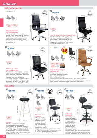 58
Mobiliario
630 mm
420 mm
470 mm
930-1180mm
1160+100mm
500 mm
530 mm
1030+100mm
460 mm
500 mm
Sillas de dirección
Silla de dirección
con respaldo alto
Silla giratoria 360º. Tapizada en
polipiel. Color negro. Base de aluminio.
Reposabrazos de aluminio. Con
ruedas para mejor desplazamiento.
Regulación neumática de la altura.
Peso máximo soportado: 100 kg. Peso
de la silla: 18 kg.
CÓD. REF.
58745 KF16276
Silla de dirección con respaldo alto
Silla de ruedas tapizada en símil piel
con base metálica cromada y sistema
basculante. 5 posiciones fijas. Incluye
brazos metálicos cromados y ruedas
de parquet. Color negro. Peso máximo
soportado: 125 kg. Peso: 17 kg.
CÓD.
57041
Silla de dirección
con respaldo alto
Base metálica cromada con 5 ruedas.
Mecanismo de regulación de altura en
acero. Pistón de gas de fácil activación.
Asiento y respaldo en espuma.
Tapizado símil piel. Mecanismo
basculante Brazos de serie de aluminio
con recubrimiento de símil piel. Ruedas
de parquet de serie. Color negro. Peso
máximo soportado: 125 kg. Peso: 17 kg.
CÓD.
52244
500 mm
510 mm
1000+940mm
1190+60mm
500 mm
520 mm
Silla de dirección con
respaldo alto
Silla giratoria 360º. Tapizada
en polipiel. Base de cromada.
Reposabrazos cromados.
Con ruedas para mejor
CÓD. REF. COLOR
75507 KF16532 CUERO
75508 KF16533 NEGRO
desplazamiento. Regulación neumática de la altura. Contacto
permanente: El respaldo se ajusta a distintas posturas de la espalda.
Peso máximo soportado: 100 kg. Peso de la silla: 18,5 kg.
Taburetes
Taburete con
respaldo
Taburete de dibujo
regulable en altura
mediante pistón
de gas. La base es
metálica, de cinco
pies. Altura mínima
del taburete: 595 mm.
Máxima: 725 mm. El
440 mm
400 mm
595mm
275mm
500 mm
925+130mm
CÓD.
37956
CÓD.
71899
Taburete
industrial
Taburete de uso
industrial de alta
resistencia. Asiento
y respaldo en
polímero técnico
en color negro.
Pistón de gas de
largo recorrido.
Base de polímero
técnico con tacos
CÓD.
71898
Taburete
Taburete con estructura metálica
y base de 3 pies. Fabricada en
tubo de acero de 1.5 mm de espesor.
Pintado en epoxy blanco. Asiento fabricado
en PVC. Se regula en altura mediante
husillo giratorio. Incluye aro reposapiés.
Viene montado. Peso máximo soportado:
150 kg. Peso: 26,85 kg
300 mm
400 mm
660-800mm
asiento y respaldo vienen tapizados en tela
ignífuga de color negro. Respaldo regulable
en altura y separación. Peso máximo
soportado: 125 kg. Peso: 10 kg.
antideslizantes. Aro reposapiés regulable
en altura. Admite ruedas opcionales. Peso
máximo soportado: 125 kg. Peso: 11,90 kg.
 