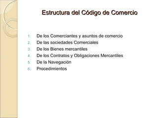 EEssttrruuccttuurraa ddeell CCóóddiiggoo ddee CCoommeerrcciioo 
1. De los Comerciantes y asuntos de comercio 
2. De las sociedades Comerciales 
3. De los Bienes mercantiles 
4. De los Contratos y Obligaciones Mercantiles 
5. De la Navegación 
6. Procedimientos 
 
