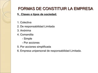 FORMAS DDEE CCOONNSSTTIITTUUIIRR LLAA EEMMPPRREESSAA 
5. Clases o tipos de sociedad: 
1. Colectiva 
2. De responsabilidad Limitada 
3. Anónima 
4. Comandita 
- Simple 
- Por acciones 
5. Por acciones simplificada 
6. Empresa unipersonal de responsabilidad Limitada. 
 
