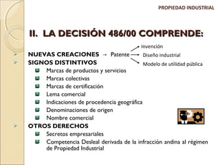 IIII.. LLAA DDEECCIISSIIÓÓNN 448866//0000 CCOOMMPPRREENNDDEE:: 
 NUEVAS CREACIONES → Patente 
 SIGNOS DISTINTIVOS 
Invención 
Diseño industrial 
Modelo de utilidad pública 
Marcas de productos y servicios 
Marcas colectivas 
Marcas de certificación 
Lema comercial 
Indicaciones de procedencia geográfica 
Denominaciones de origen 
Nombre comercial 
 OTROS DERECHOS 
PROPIEDAD INDUSTRIAL 
Secretos empresariales 
Competencia Desleal derivada de la infracción andina al régimen 
de Propiedad Industrial 
 
