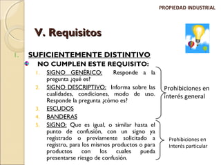 1. SUFICIENTEMENTE DISTINTIVO 
NO CUMPLEN ESTE REQUISITO: 
1. SIGNO GENÉRICO: Responde a la 
pregunta ¿qué es? 
2. SIGNO DESCRIPTIVO: Informa sobre las 
cualidades, condiciones, modo de uso. 
Responde la pregunta ¿cómo es? 
3. ESCUDOS 
4. BANDERAS 
5. SIGNO: Que es igual, o similar hasta el 
punto de confusión, con un signo ya 
registrado o previamente solicitado a 
registro, para los mismos productos o para 
productos con los cuales pueda 
presentarse riesgo de confusión. 
PROPIEDAD INDUSTRIAL 
VV.. RReeqquuiissiittooss 
Prohibiciones en 
interés general 
Prohibiciones en 
Interés particular 
 