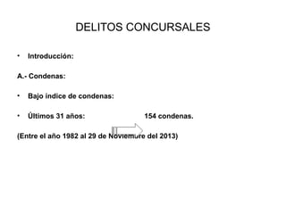 DELITOS CONCURSALES
• Introducción:
A.- Condenas:
• Bajo índice de condenas:
• Últimos 31 años: 154 condenas.
(Entre el año 1982 al 29 de Noviembre del 2013)
 