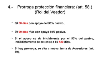 4.- Prorroga protección financiera: (art. 58 )
(Rol del Veedor)
• 30 60 días con apoyo del 30% pasivo.
• 30 60 días más con apoyo 50% pasivo.
• Si el apoyo se da inicialmente por el 50% del pasivo,
inmediatamente se extiende a 60 120 días.
• Si hay prorroga, se cita a nueva Junta de Acreedores (art.
59).
 
