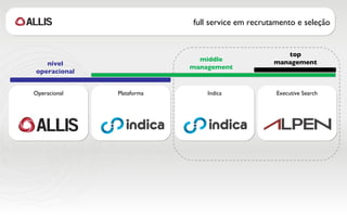 nível operacional middle management top management Operacional Plataforma Indica Executive Search full service em recrutamento e seleção 