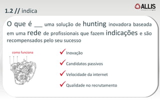 1.2 //  indica O que é  ___  uma solução de  hunting   inovadora   baseada em uma  rede   de profissionais   que fazem  indicações   e são recompensados pelo seu sucesso Inovação Candidatos passivos Velocidade da internet Qualidade no recrutamento como funciona 