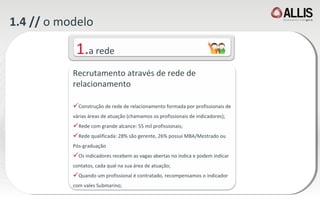 1.4 //  o modelo 1. a rede Recrutamento através de rede de relacionamento Construção de rede de relacionamento formada por profissionais de várias áreas de atuação (chamamos os profissionais de indicadores); Rede com grande alcance: 55 mil profissionais; Rede qualificada: 28% são gerente, 26% possui MBA/Mestrado ou Pós-graduação Os indicadores recebem as vagas abertas no indica e podem indicar contatos, cada qual na sua área de atuação; Quando um profissional é contratado, recompensamos o indicador com vales Submarino; 