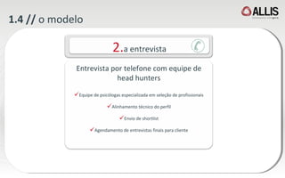 1.4 //  o modelo 2. a entrevista Entrevista por telefone com equipe de head hunters Equipe de psicólogas especializada em seleção de profissionais Alinhamento técnico do perfil Envio de shortlist Agendamento de entrevistas finais para cliente 