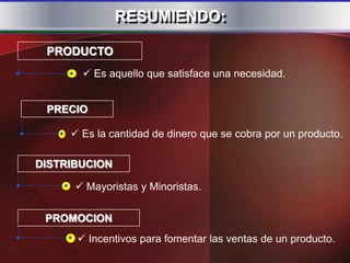 PRODUCTO
 Es aquello que satisface una necesidad.
RESUMIENDO:
PRECIO
 Es la cantidad de dinero que se cobra por un producto.
DISTRIBUCION
 Mayoristas y Minoristas.
PROMOCION
 Incentivos para fomentar las ventas de un producto.
 