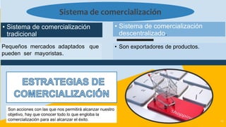 • Sistema de comercialización
tradicional.
Pequeños mercados adaptados que
pueden ser mayoristas.
• Sistema de comercialización
descentralizado.
• Son exportadores de productos.
14
Son acciones con las que nos permitirá alcanzar nuestro
objetivo, hay que conocer todo lo que engloba la
comercialización para así alcanzar el éxito.
Sistema de comercialización
 