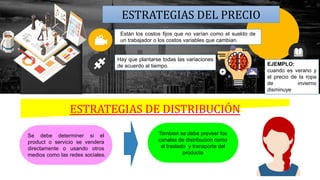 ESTRATEGIAS DEL PRECIO
EJEMPLO:
cuando es verano y
el precio de la ropa
de invierno
disminuye
Están los costos fijos que no varían como el sueldo de
un trabajador o los costos variables que cambian.
Hay que plantarse todas las variaciones
de acuerdo al tiempo.
ESTRATEGIAS DE DISTRIBUCIÓN
Se debe determiner si el
product o servicio se vendera
directamente o usando otros
medios como las redes sociales.
Tambien se debe preveer los
canales de distribucion como
el traslado y transporte del
producto
 