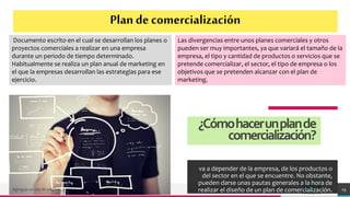 TREY
research
¿Cómohacerunplande
comercialización?
va a depender de la empresa, de los productos o
del sector en el que se encuentre. No obstante,
pueden darse unas pautas generales a la hora de
realizar el diseño de un plan de comercialización.
Agregue un pie de página 19
Plan de comercialización
Documento escrito en el cual se desarrollan los planes o
proyectos comerciales a realizar en una empresa
durante un periodo de tiempo determinado.
Habitualmente se realiza un plan anual de marketing en
el que la empresas desarrollan las estrategias para ese
ejercicio.
Las divergencias entre unos planes comerciales y otros
pueden ser muy importantes, ya que variará el tamaño de la
empresa, el tipo y cantidad de productos o servicios que se
pretende comercializar, el sector, el tipo de empresa o los
objetivos que se pretenden alcanzar con el plan de
marketing.
 