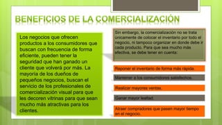 Los negocios que ofrecen
productos a los consumidores que
buscan con frecuencia de forma
eficiente, pueden tener la
seguridad que han ganado un
cliente que volverá por más. La
mayoría de los dueños de
pequeños negocios, buscan el
servicio de los profesionales de
comercialización visual para que
les decoren vitrinas para que sean
mucho más atractivas para los
clientes.
Sin embargo, la comercialización no se trata
únicamente de colocar el inventario por todo el
negocio, ni tampoco organizar en donde debe ir
cada producto. Para que sea mucho más
efectiva, se debe tener en cuenta:
Reponer el inventario de forma más rápida.
Mantener a los consumidores satisfechos.
Realizar mayores ventas.
Ganar mayor lealtad.
Atraer compradores que pasen mayor tiempo
en el negocio.
 