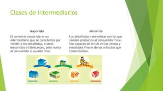Clases de intermediarios
Mayorista
El comercio mayorista es un
intermediario que se caracteriza por
vender a los detallistas, a otros
mayoristas o fabricantes, pero nunca
al consumidor o usuario final.
Minorista
Los detallistas o minoristas son los que
venden productos al consumidor final.
Son capaces de influir en las ventas y
resultados finales de los artículos que
comercializan.
 