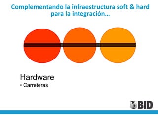 Complementando la infraestructura soft & hard
           para la integración…




  Hardware
  • Carreteras
 