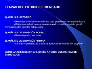 ETAPAS DEL ESTUDIO DE MERCADO


1) ANÁLISIS HISTÓRICO
        - Recopilar información estadística para pronosticar la situación futura.
        - Determinar relaciones causa-efecto en los resultados de la gestión
comercial de los agentes del mercado.

2) ANÁLISIS DE SITUACIÓN ACTUAL
       - Base de predicción futura

3) ANÁLISIS DE SITUACIÓN FUTURA
       - La más importante, es la que se aplicará a la vida útil del proyecto.


ESTOS ANÁLISIS DEBEN APLICARSE A TODOS LOS MERCADOS
ESTUDIADOS
 