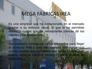 MEGA FÁBRICAS IKEA
Es una empresa que ha evolucionado en el mercado
gracias a su enfoque visual, lo que le ha permitido
descubrir cuáles son las necesidades básicas de los
clientes para satisfacerlas.

Sus procesos constan de varios elementos para llegar
al producto final y para ello cuentan con maquinaria
que les permite que su madera sea densa y fuerte pero
liviana, como la columna vertebral para la multitud de
productos.
 