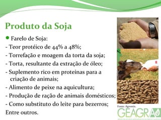 Produto da Soja
Farelo de Soja:
- Teor protéico de 44% a 48%;
- Torrefação e moagem da torta da soja;
- Torta, resultante da extração de óleo;
- Suplemento rico em proteínas para a
criação de animais;
- Alimento de peixe na aquicultura;
- Produção de ração de animais domésticos;
- Como substituto do leite para bezerros;
Entre outros.
Fonte: Agromix.
 