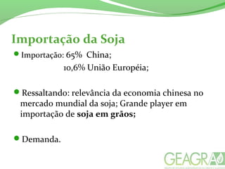 Importação da Soja
Importação: 65% China;
10,6% União Européia;
Ressaltando: relevância da economia chinesa no
mercado mundial da soja; Grande player em
importação de soja em grãos;
Demanda.
 