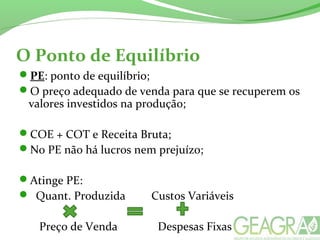 O Ponto de Equilíbrio
PE: ponto de equilíbrio;
O preço adequado de venda para que se recuperem os
valores investidos na produção;
COE + COT e Receita Bruta;
No PE não há lucros nem prejuízo;
Atinge PE:
 Quant. Produzida Custos Variáveis
Preço de Venda Despesas Fixas
 