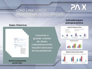 COMO A PAX AGREGA
        PROATIVIDADE AO SEU AMBIENTE?
                                          Indicadorespara
                                          planopreventivo
Dados Históricos



                          Converte o
                        grande volume
                           de dados
                       coletadoseminfor
                       maçõesvaliosasso
                       breseuambiente.


Relatóriosdetalhados
    porservidor.
 