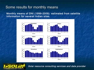 Some results for monthly means
Monthly means of DNI (1999-2009) estimated from satellite
information for several Indian sites.




                Solar resource consulting services and data provider
 