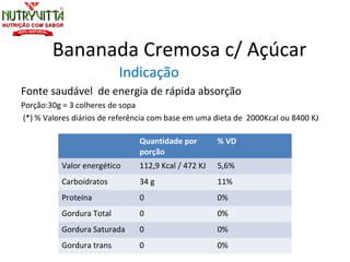 Bananada Cremosa c/ Açúcar
                          Indicação
Fonte saudável de energia de rápida absorção
Porção:30g = 3 colheres de sopa
(*) % Valores diários de referência com base em uma dieta de 2000Kcal ou 8400 KJ

                               Quantidade por        % VD
                               porção
          Valor energético     112,9 Kcal / 472 KJ   5,6%
          Carboidratos         34 g                  11%
          Proteína             0                     0%
          Gordura Total        0                     0%
          Gordura Saturada     0                     0%
          Gordura trans        0                     0%
 