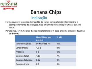 Banana Chips
                             Indicação
Forma saudável e prática de ingestão de frutas como refeição intermediária e
   acompanhamento de refeições. Rico em amido resistente por utilizar banana
   verde.
Porção:45g / (*) % Valores diários de referência com base em uma dieta de 2000Kcal
   ou 8400 KJ
                               Quantidade por       % VD
                               porção
          Valor energético     56 Kcal/235 KJ       3%
          Carboidratos         4,9 g                2%
          Proteína             0g                    0%
          Gordura Total        4,1g                 7%
          Gordura Saturada     0,6g                 0%
          Gordura trans        0,0                  0%
 