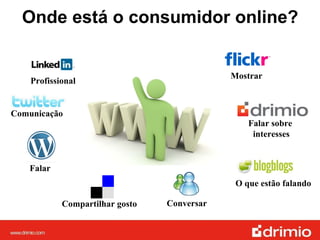 Onde está o consumidor online? Mostrar Conversar Profissional O que estão falando Compartilhar gosto Falar Comunicação Falar sobre  interesses 