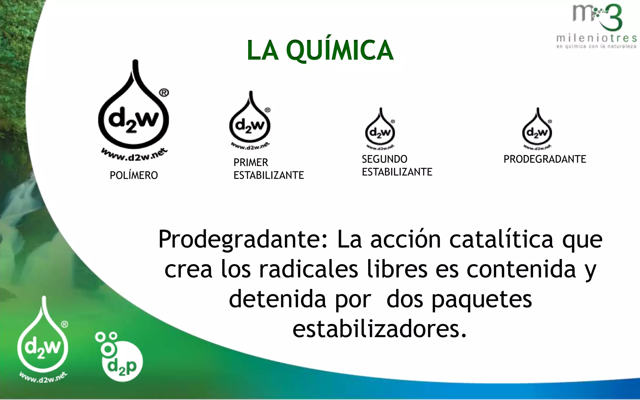 LA QUÍMICA

POLÍMERO

PRIMER
ESTABILIZANTE

SEGUNDO
ESTABILIZANTE

PRODEGRADANTE

Prodegradante: La acción catalítica que
crea los radicales libres es contenida y
detenida por dos paquetes
estabilizadores.

 