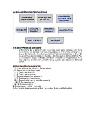 ALGUNAS MODALIDADES DE ALIANZAS
CONCENTRACIÓN DE EMPRESAS
• El fenómeno de la concentración económica surge como consecuencia de la
expansión de las grandes empresas, impulsadas por el desarrollo tecnológico, el
avance del transporte, el perfeccionamiento en las comunicaciones y el deseo de
conquistar nuevos mercados por el proceso de globalización de la economía. Así,
la concentración empresarial debe entenderse como el fenómeno por el cual dos o
más empresas convienen en unir esfuerzos y capitales para obtener un beneficio
común.
MODALIDADES DE CONCENTRA.
1.Concentración de tipo primario y tipo secundario:
1.1. Concentración de tipo primario
1.1.1. Fusión por absorción
1.1.2. Fusión por amalgama
1.2. Concentración de tipo secundario
1.2.1. Colaboración o cooperación
1.2.2. Concentración para el control empresarial
1.2.2.1. Contralor interno
1.2.2.2. Contralor externo
2. Concentración vertical y horizontal
3. Con pérdida de personalidad jurídica y sin pérdida de personalidad jurídica
 