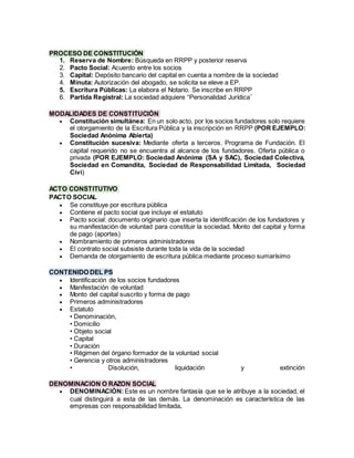 PROCESO DE CONSTITUCIÓN
1. Reserva de Nombre: Búsqueda en RRPP y posterior reserva
2. Pacto Social: Acuerdo entre los socios
3. Capital: Depósito bancario del capital en cuenta a nombre de la sociedad
4. Minuta: Autorización del abogado, se solicita se eleve a EP.
5. Escritura Públicas: La elabora el Notario. Se inscribe en RRPP
6. Partida Registral: La sociedad adquiere “Personalidad Jurídica¨
MODALIDADES DE CONSTITUCIÓN
 Constitución simultánea: En un solo acto, por los socios fundadores solo requiere
el otorgamiento de la Escritura Pública y la inscripción en RRPP (POR EJEMPLO:
Sociedad Anónima Abierta)
 Constitución sucesiva: Mediante oferta a terceros. Programa de Fundación. El
capital requerido no se encuentra al alcance de los fundadores. Oferta pública o
privada (POR EJEMPLO: Sociedad Anónima (SA y SAC), Sociedad Colectiva,
Sociedad en Comandita, Sociedad de Responsabilidad Limitada, Sociedad
Civi)
ACTO CONSTITUTIVO
PACTO SOCIAL
 Se constituye por escritura pública
 Contiene el pacto social que incluye el estatuto
 Pacto social: documento originario que inserta la identificación de los fundadores y
su manifestación de voluntad para constituir la sociedad. Monto del capital y forma
de pago (aportes)
 Nombramiento de primeros administradores
 El contrato social subsiste durante toda la vida de la sociedad
 Demanda de otorgamiento de escritura pública mediante proceso sumarísimo
CONTENIDO DEL PS
 Identificación de los socios fundadores
 Manifestación de voluntad
 Monto del capital suscrito y forma de pago
 Primeros administradores
 Estatuto
• Denominación,
• Domicilio
• Objeto social
• Capital
• Duración
• Régimen del órgano formador de la voluntad social
• Gerencia y otros administradores
• Disolución, liquidación y extinción
DENOMINACION O RAZON SOCIAL
 DENOMINACIÓN: Este es un nombre fantasía que se le atribuye a la sociedad, el
cual distinguirá a esta de las demás. La denominación es característica de las
empresas con responsabilidad limitada.
 