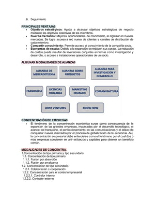 6. Seguimiento
PRINCIPALES VENTAJAS
 Objetivos estratégicos: Ayuda a alcanzar objetivos estratégicos de negocio
mediante los objetivos colectivos de los miembros.
 Nuevos mercados: Mayores oportunidades de crecimiento, al ingresar en nuevos
mercados. Se logra acceso a red nueva de clientes y canales de distribución de
cada miembro.
 Compartir conocimiento: Permite acceso al conocimiento de la compañía socia.
 Economías de escala: Debido a la expansión se reducen sus costos. La reducción
de costos puede resultar de inversiones conjuntas en temas como investigación y
desarrollo, o acceso a instalaciones operacionales de un socio.
ALGUNAS MODALIDADES DE ALIANZAS
CONCENTRACIÓN DE EMPRESAS
 El fenómeno de la concentración económica surge como consecuencia de la
expansión de las grandes empresas, impulsadas por el desarrollo tecnológico, el
avance del transporte, el perfeccionamiento en las comunicaciones y el deseo de
conquistar nuevos mercados por el proceso de globalización de la economía. Así,
la concentración empresarial debe entenderse como el fenómeno por el cual dos o
más empresas convienen en unir esfuerzos y capitales para obtener un beneficio
común.
MODALIDADES DE CONCENTRA.
1.Concentración de tipo primario y tipo secundario:
1.1. Concentración de tipo primario
1.1.1. Fusión por absorción
1.1.2. Fusión por amalgama
1.2. Concentración de tipo secundario
1.2.1. Colaboración o cooperación
1.2.2. Concentración para el control empresarial
1.2.2.1. Contralor interno
1.2.2.2. Contralor externo
 