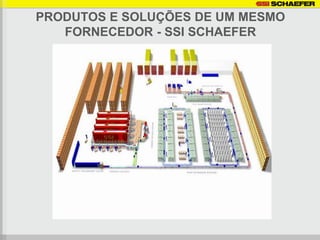 PRODUTOS E SOLUÇÕES DE UM MESMO
   FORNECEDOR - SSI SCHAEFER
 