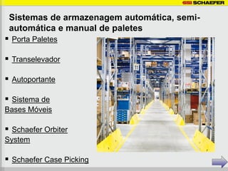 Sistemas de armazenagem automática, semi-
 automática e manual de paletes
 Porta Paletes

 Transelevador

 Autoportante

 Sistema de
Bases Móveis

 Schaefer Orbiter
System

 Schaefer Case Picking
 
