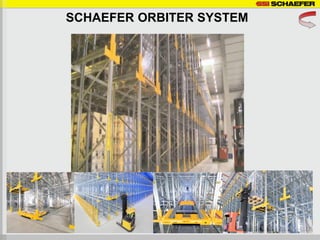 SCHAEFER ORBITER SYSTEM
 