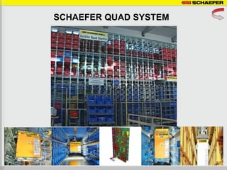 SCHAEFER QUAD SYSTEM
 