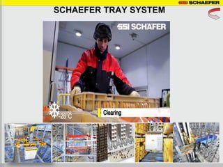 SCHAEFER TRAY SYSTEM
 