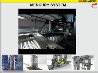 MERCURY SYSTEM
 