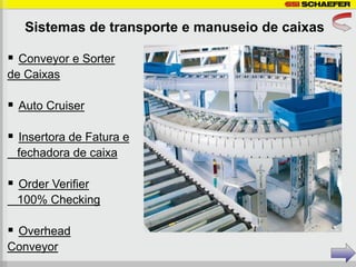 Sistemas de transporte e manuseio de caixas

 Conveyor e Sorter
de Caixas

 Auto Cruiser

 Insertora de Fatura e
 fechadora de caixa

 Order Verifier
 100% Checking

 Overhead
Conveyor
 