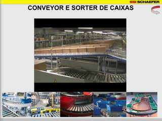 CONVEYOR E SORTER DE CAIXAS
 