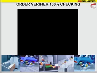 ORDER VERIFIER 100% CHECKING
 
